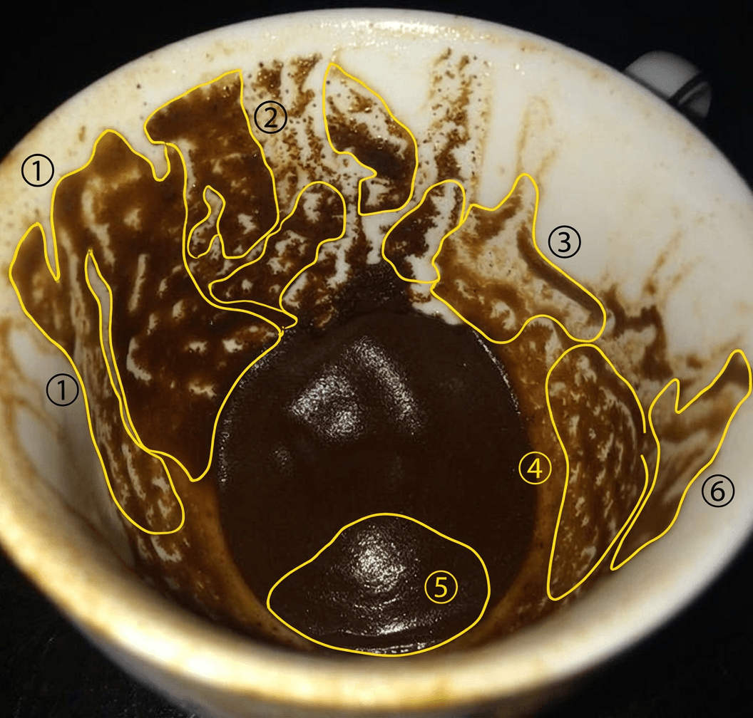 Yapay zeka ile kahve falı örneği — fincan üzerinde altın sembol izleri